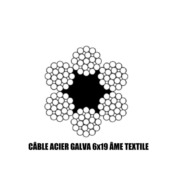 câble acier galva 6x19 âme textile