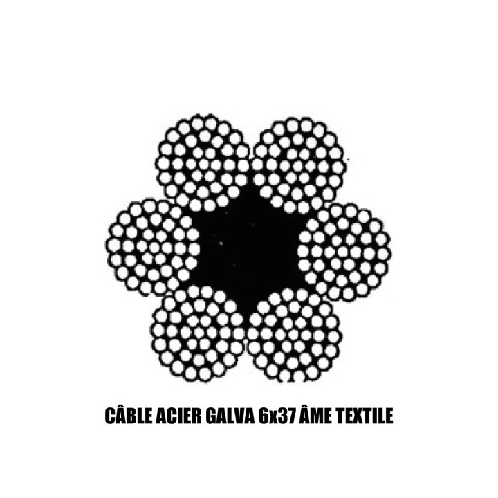 câble acier galva 6x37 âme textile