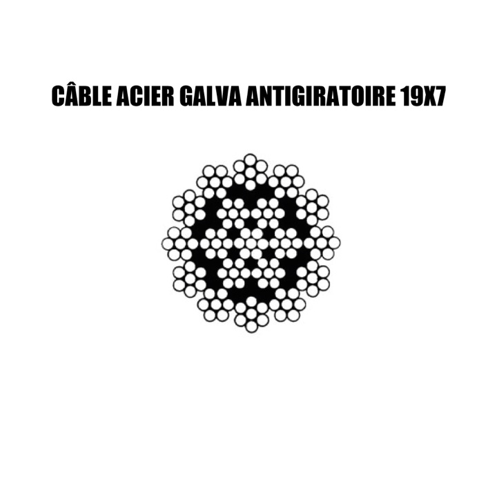 câble acier galva antigiratoire 19x7