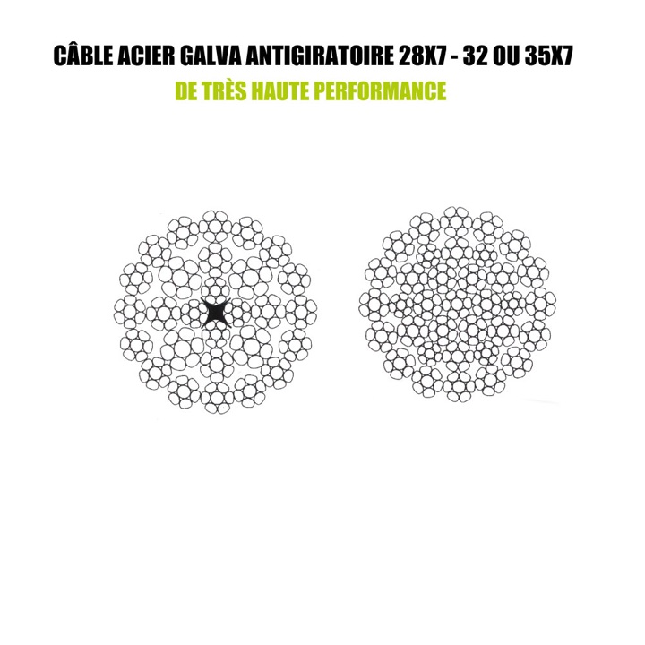 câble acier galva antigiratoire classic 35x7