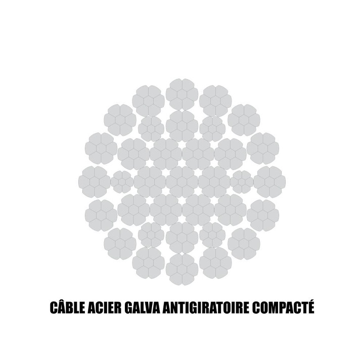 câble acier galva antigiratoire compacté 35x7