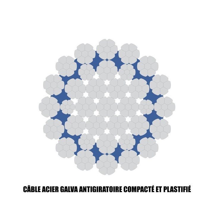 câble acier galva antigiratoire compacté et plastifié 35x7