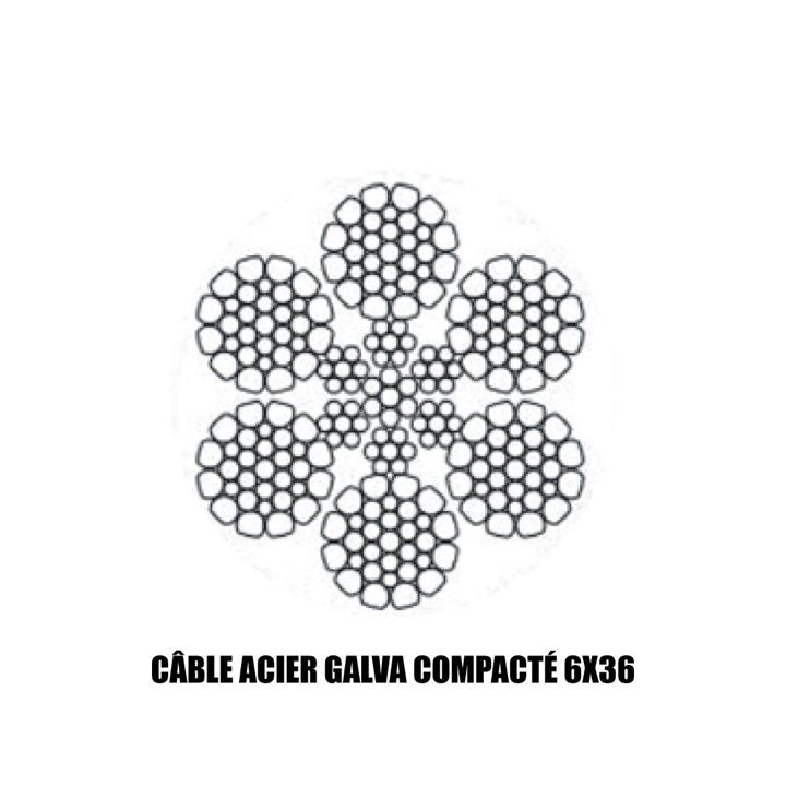 câble acier galva compacté 6x36