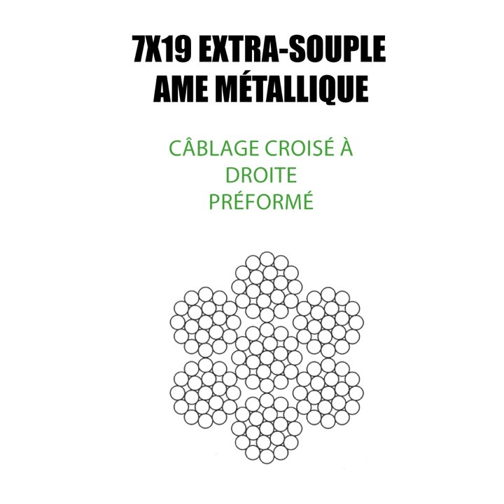 câble inox 7x19