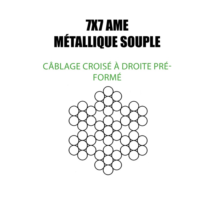 câble inox 7x7