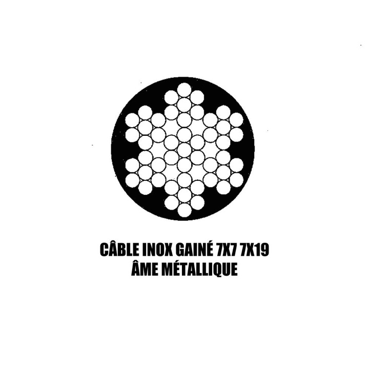 câble inox gainé 7x7 ou 7x19 âme métallique